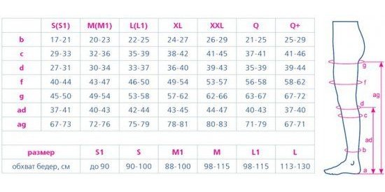 Компрессионные колготки 120 Orto, 2 класс купить в OrtoMir24