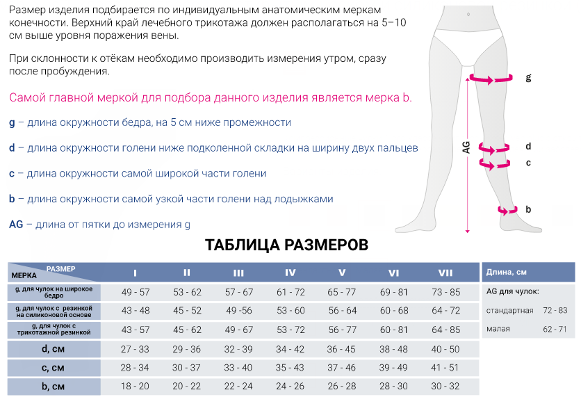Компрессионные чулок с застежкой на талии 209 Medi, 2 класс купить в OrtoMir24