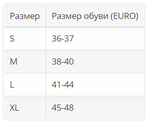 Ортез на голеностоп 3109 OPPO Medical, сильная фиксация купить в OrtoMir24