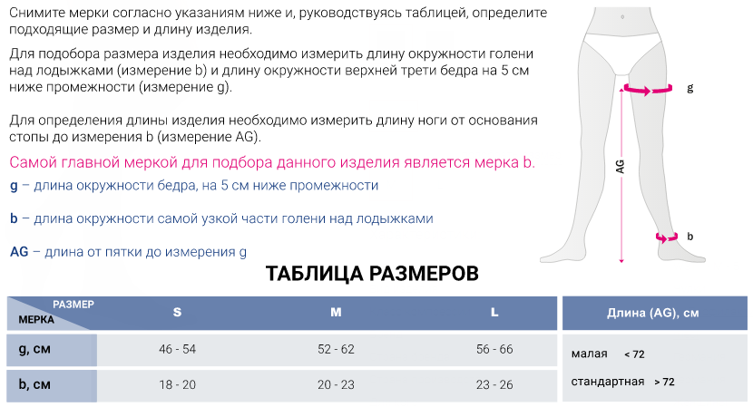 Компрессионные чулки W0T1 Medi, 0 класс купить в OrtoMir24